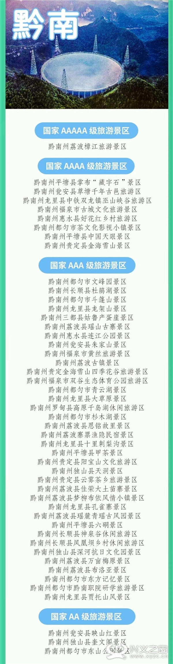 收藏转发截至7月底贵州这些a级景区门票全免附名单