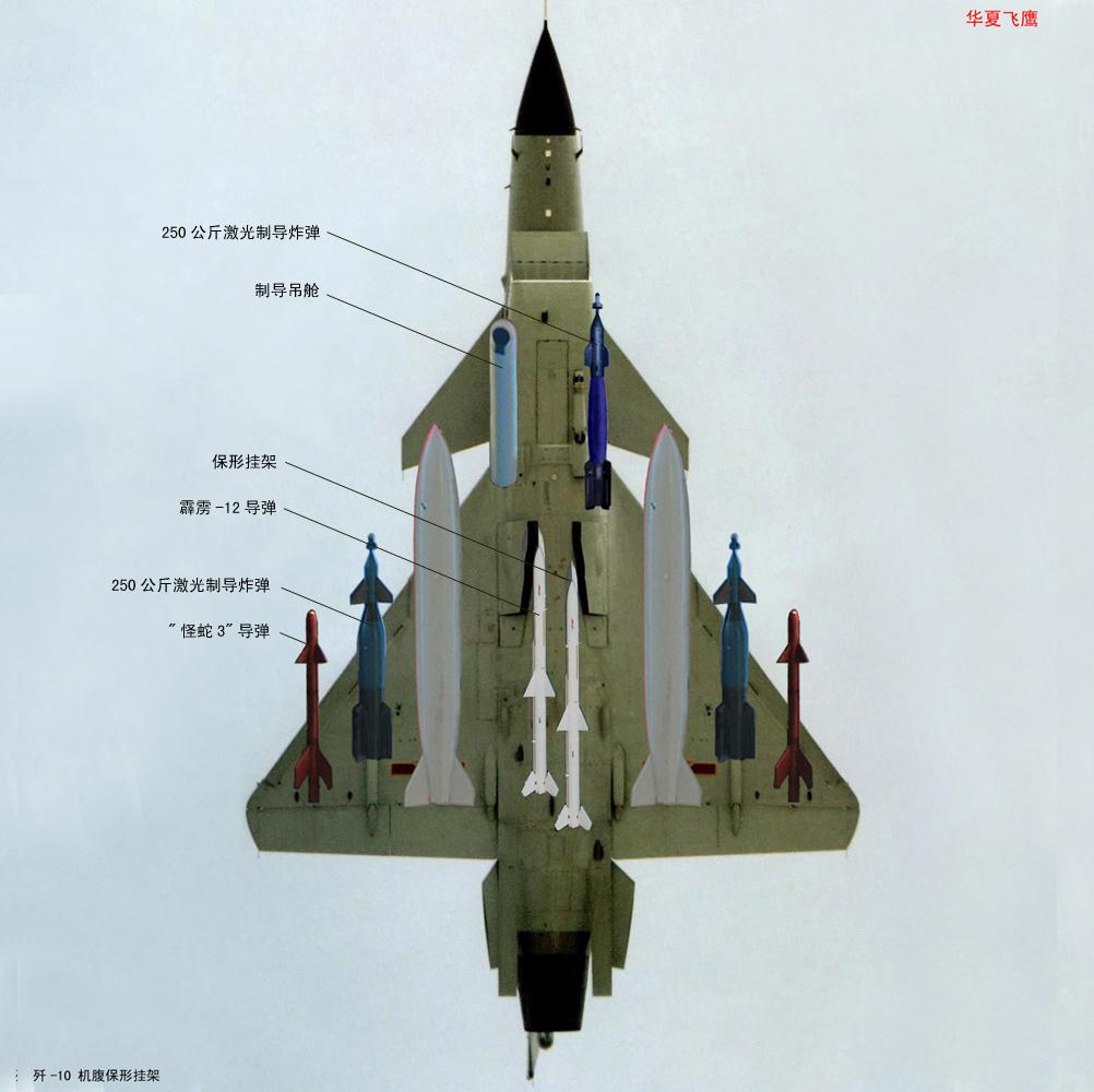 中国战机三视图图片