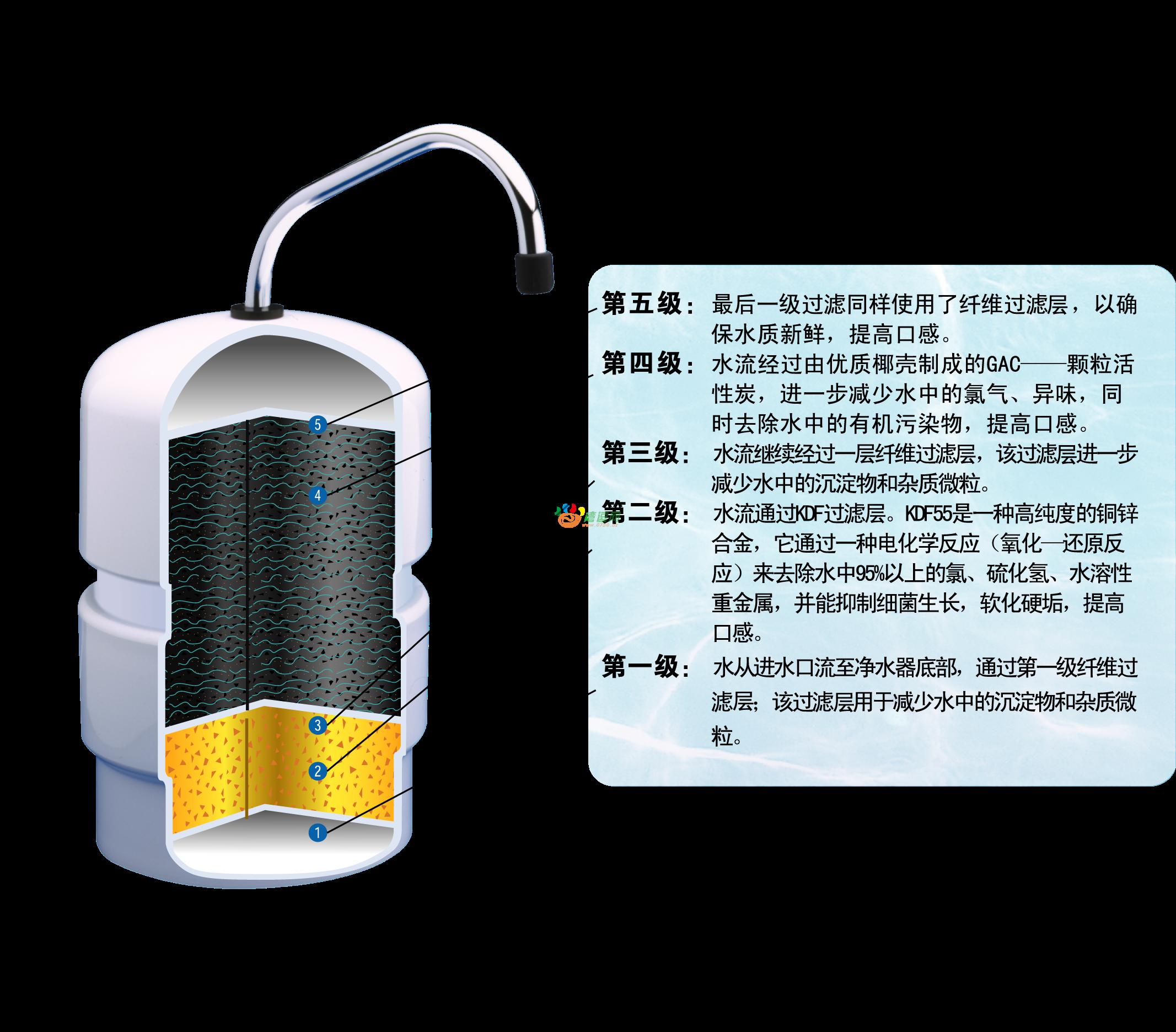 20100126034653671.png