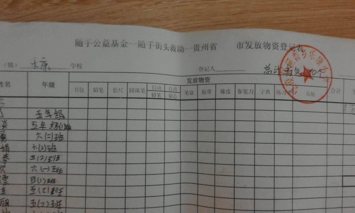 IMG_20131217_071842.jpg