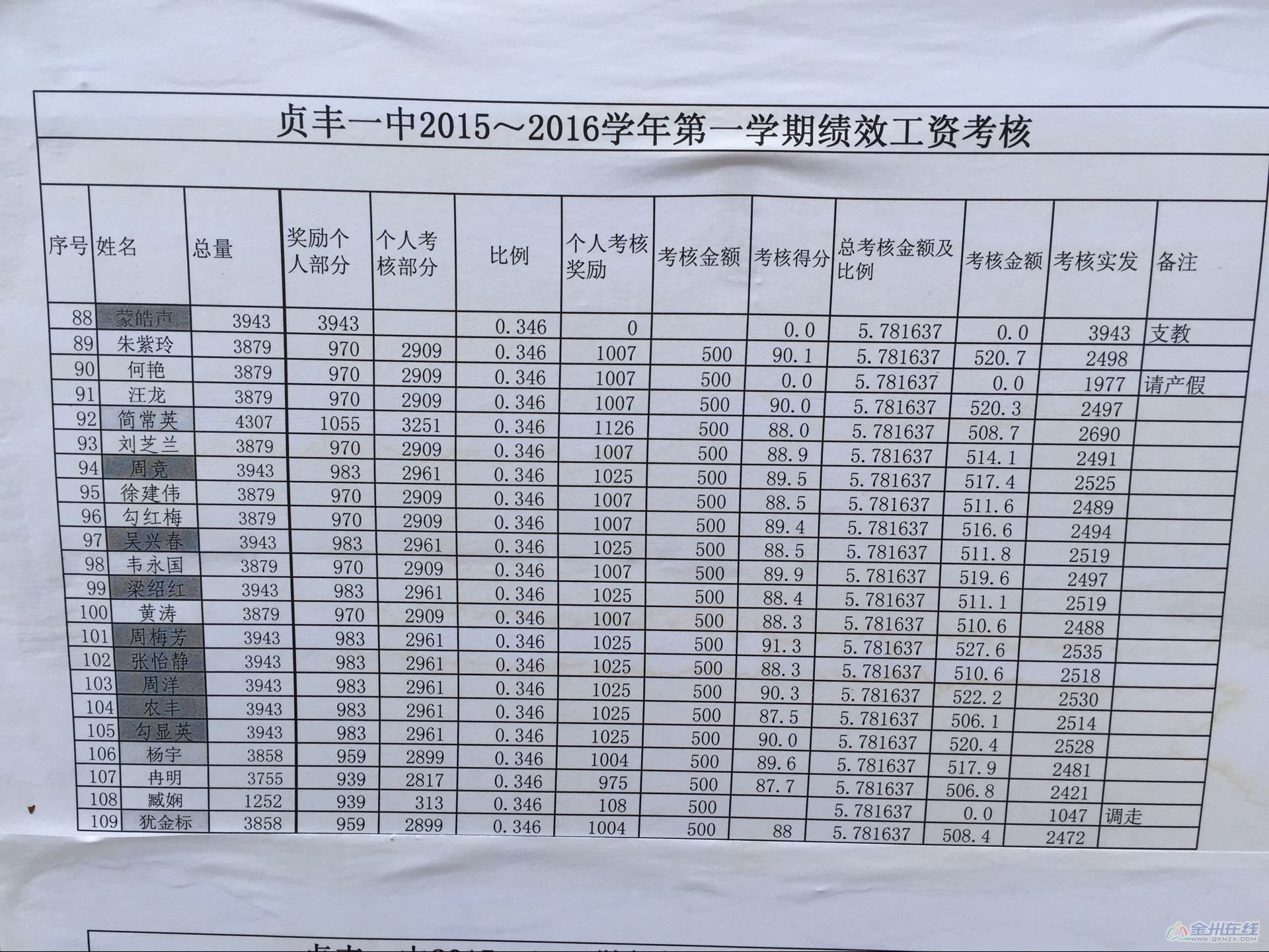 D7F48EB1029225A3510E5FE9733F4181.png
