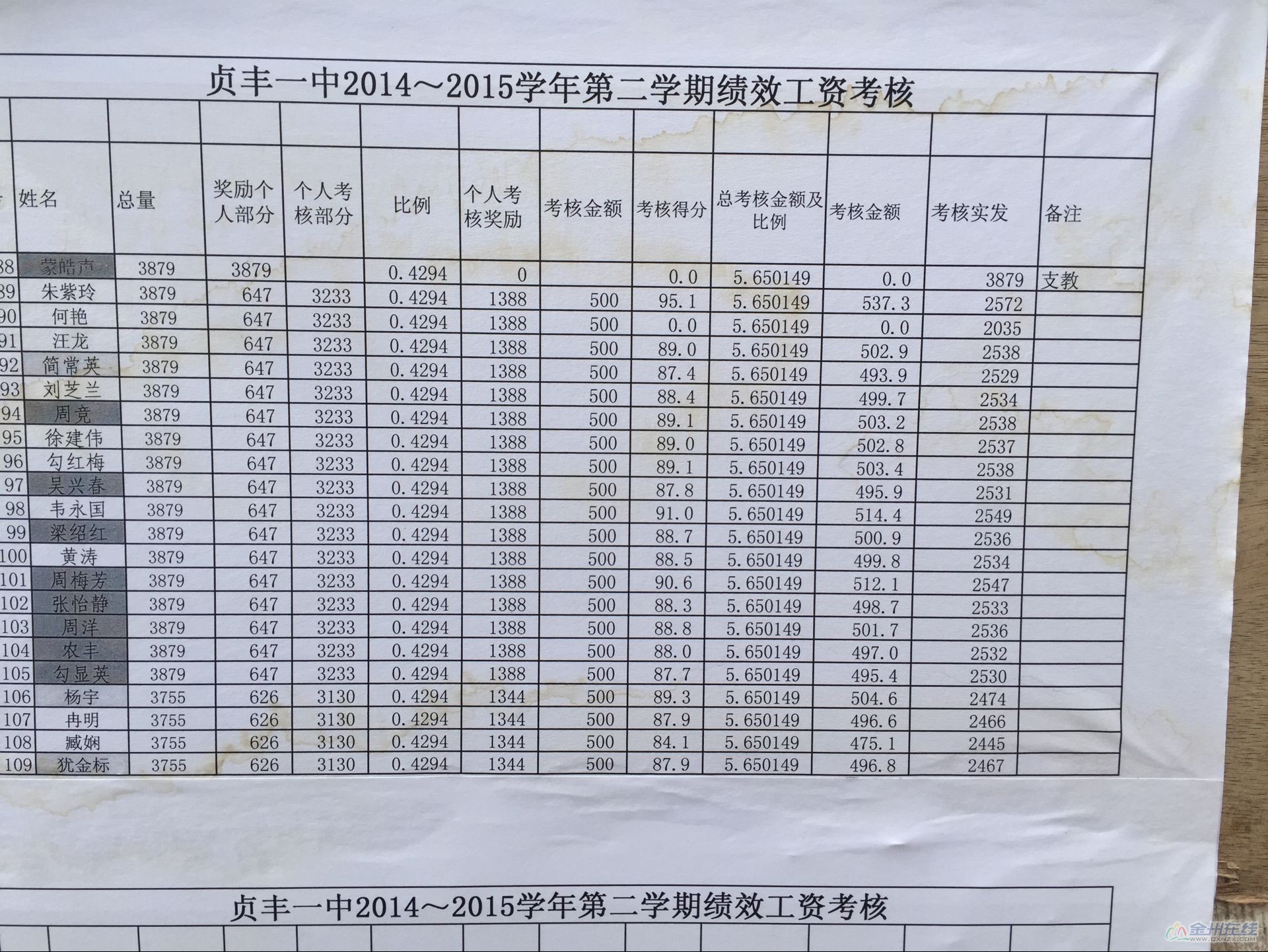 D485C854195B97BB9DBA1328545E3916.png