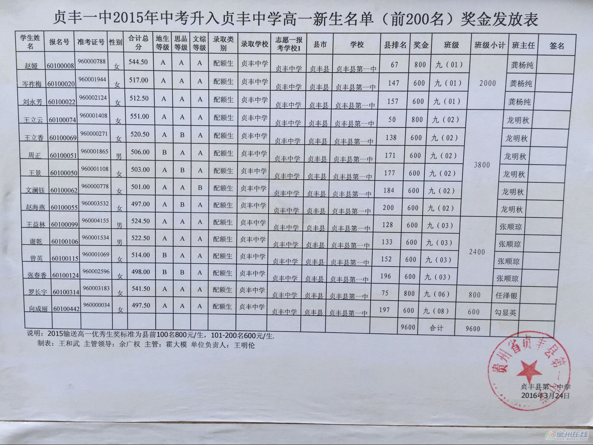 1CA39919F91D7CA68DECFFD1F88CF9BC.png