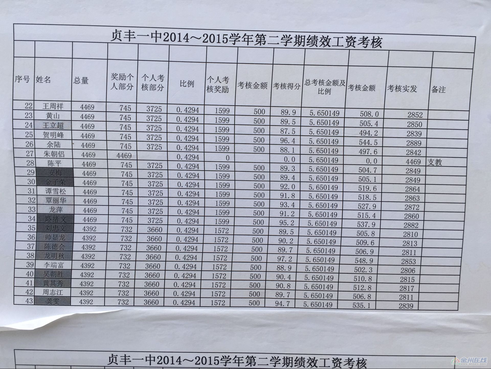 1300E859792CA4BF48CD77C27A7AF0B3.png