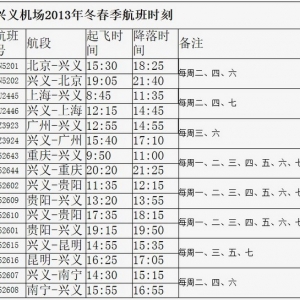 2013궬ʱ